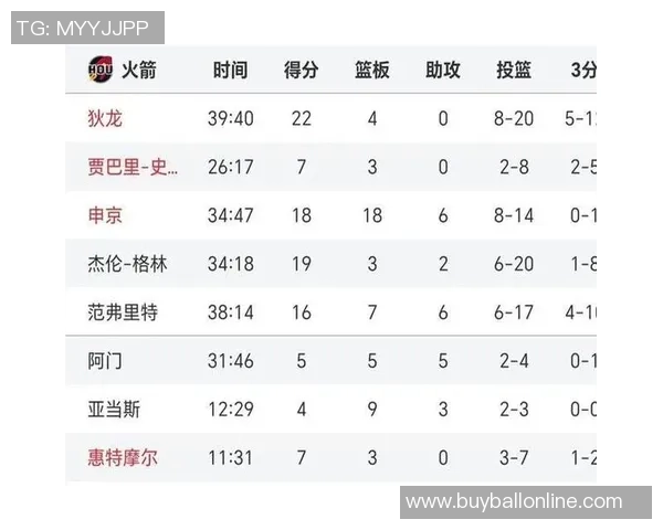 新赛季夺冠赔率分析雷霆领跑火箭第六湖人紧随其后 新赛季夺冠赔率分析雷霆领跑火箭第六湖人紧随其后