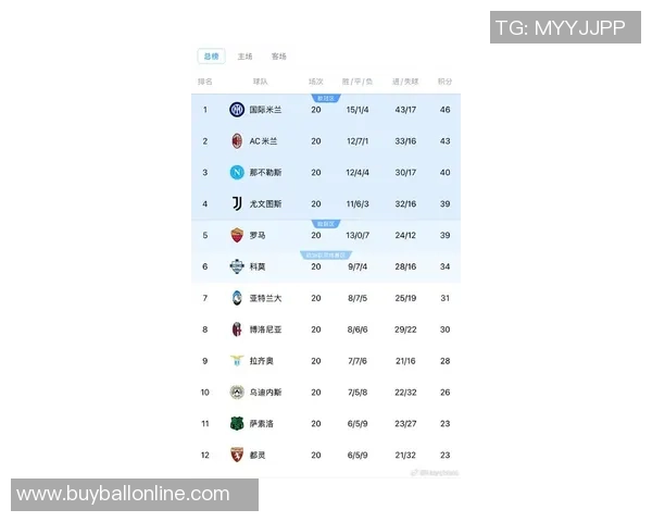 意媒透露米兰与科莫海外意甲将创收800万至900万欧米兰获利最大